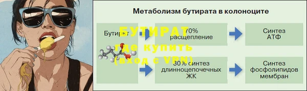 экстази Пестово